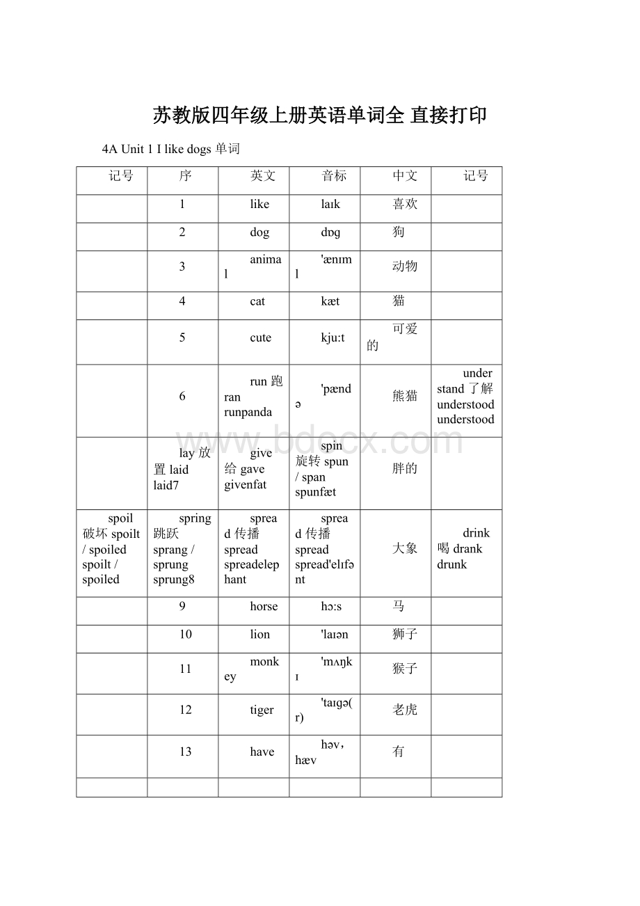 苏教版四年级上册英语单词全 直接打印.docx_第1页