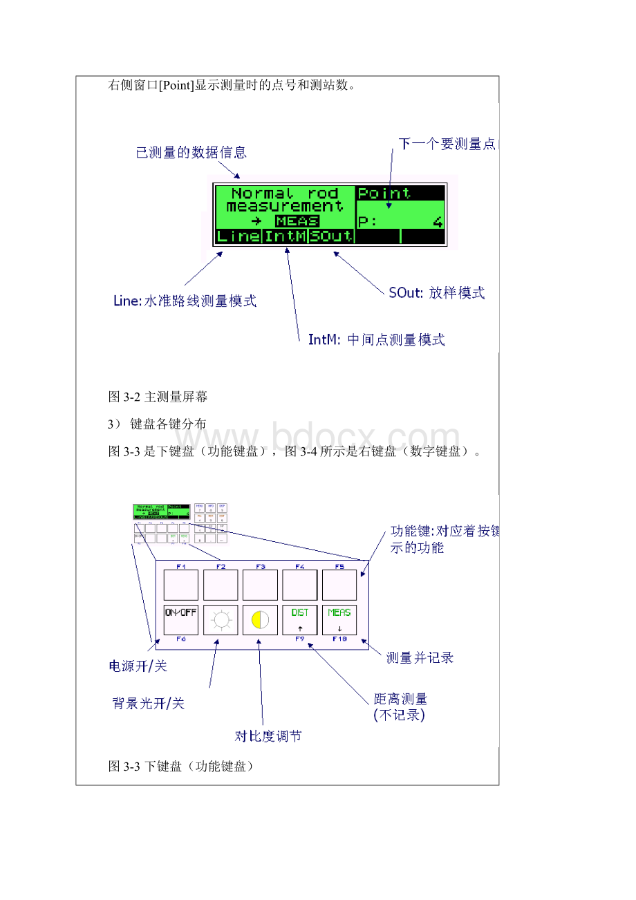 赵才电子水准仪的原理使用实习.docx_第3页