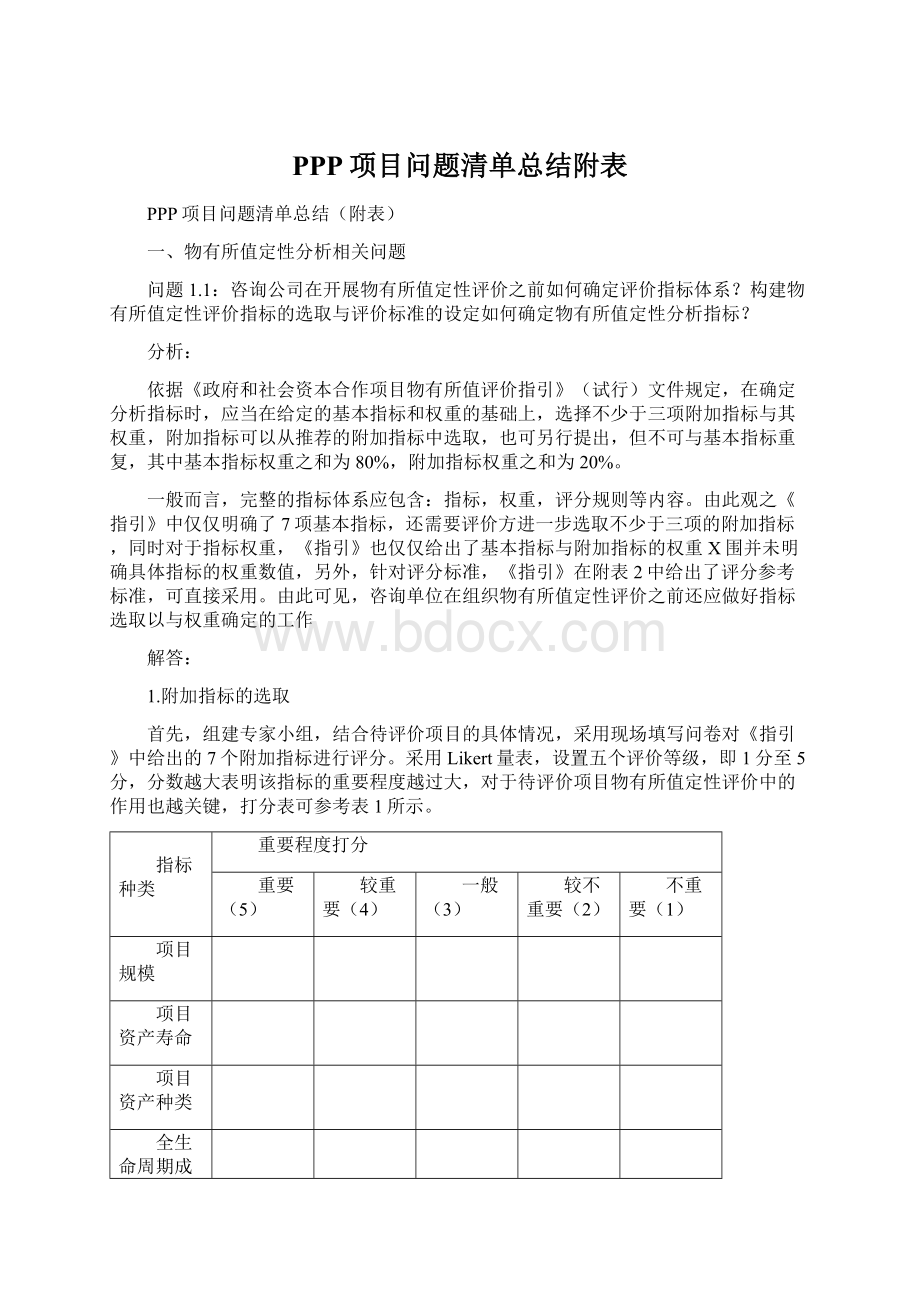 PPP项目问题清单总结附表文档格式.docx_第1页