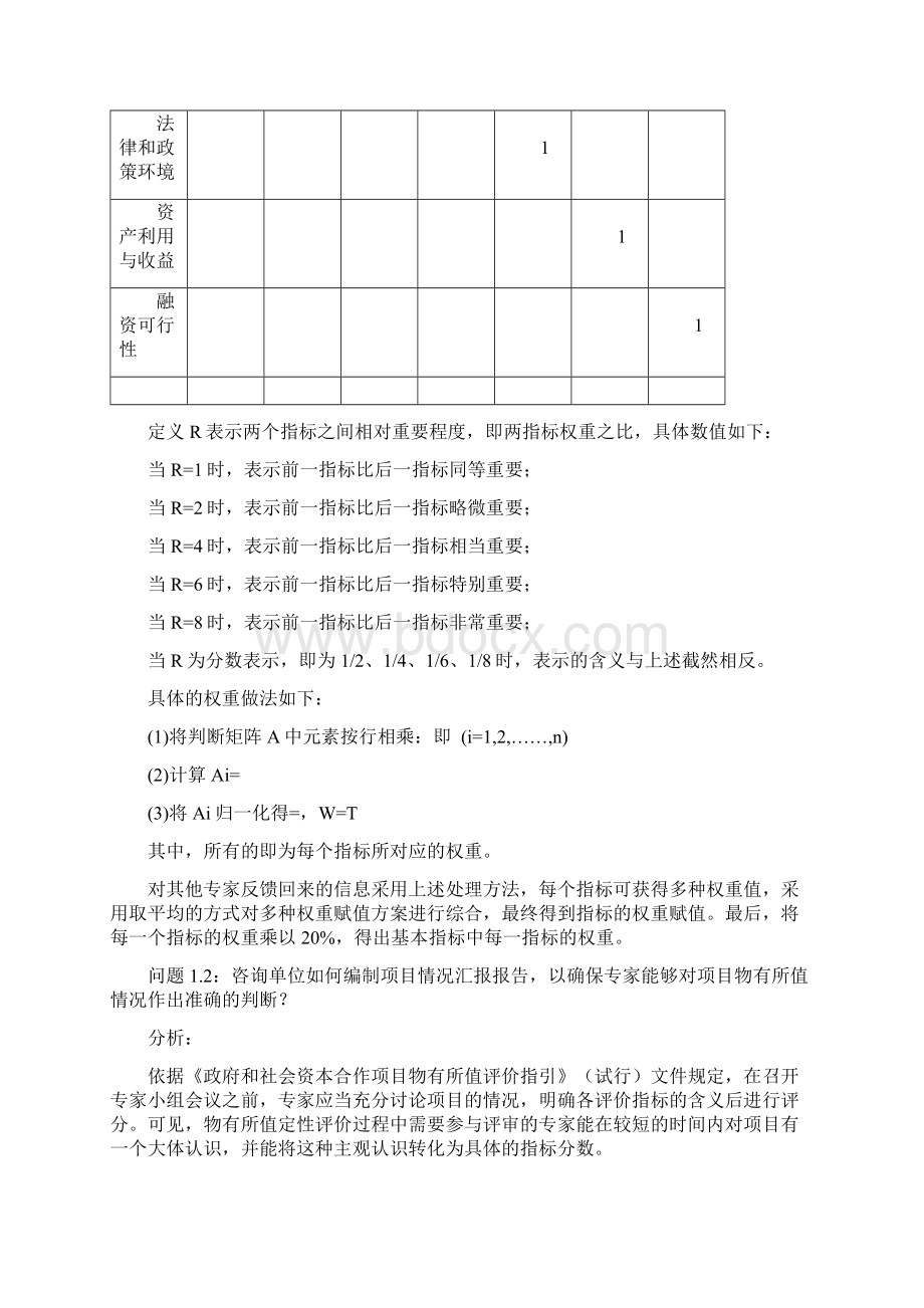 PPP项目问题清单总结附表文档格式.docx_第3页