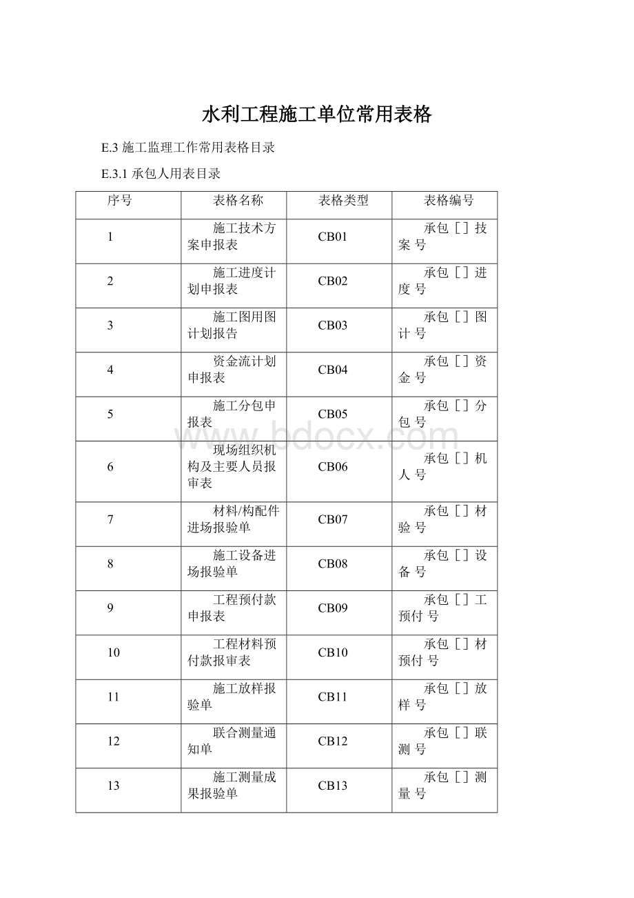 水利工程施工单位常用表格.docx_第1页