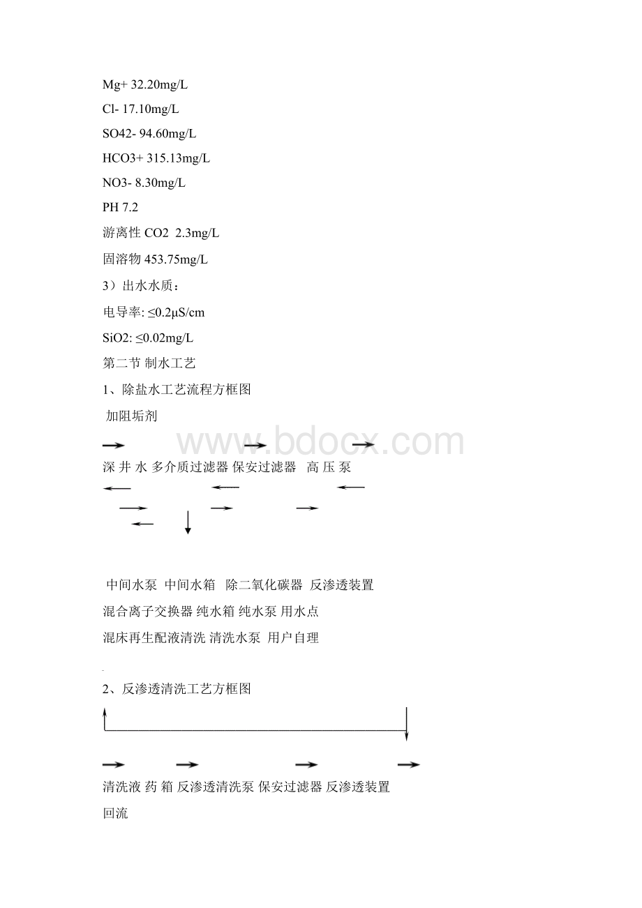 RO操作规程.docx_第2页