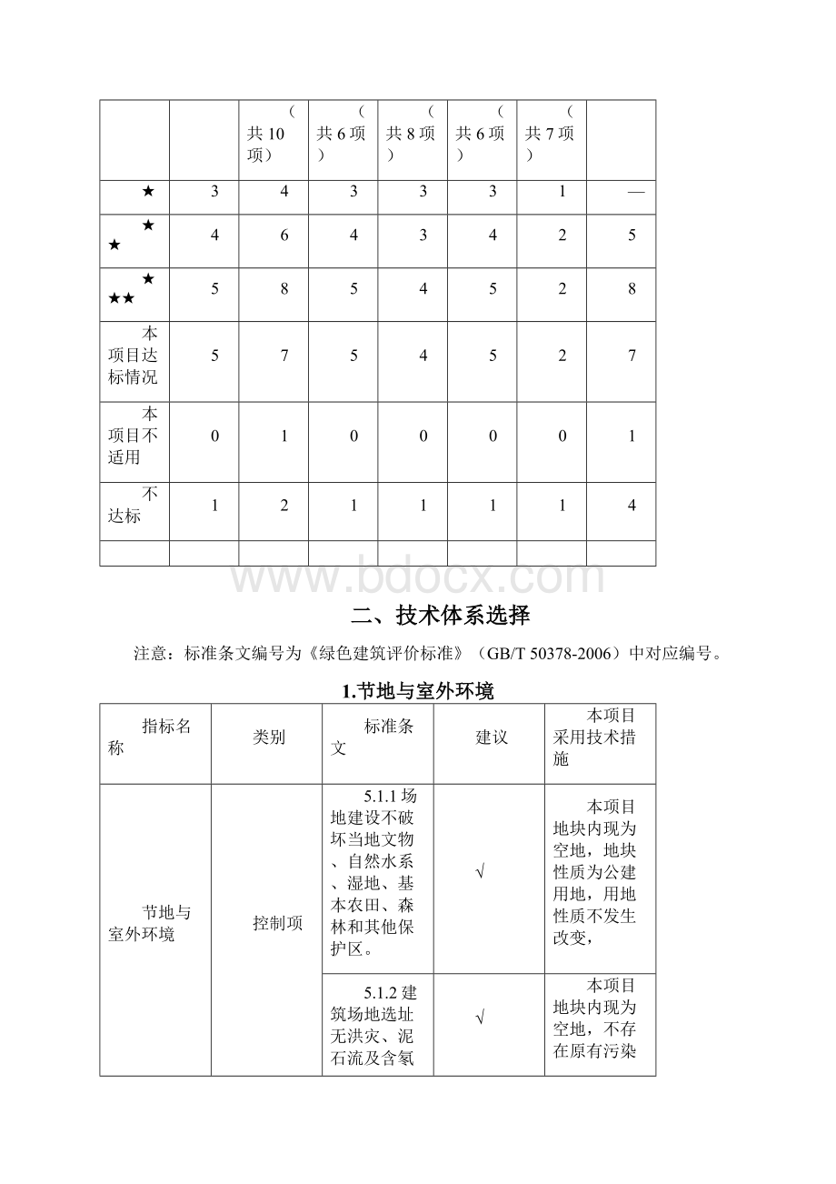 写字楼建筑绿色建筑专篇Word格式文档下载.docx_第2页