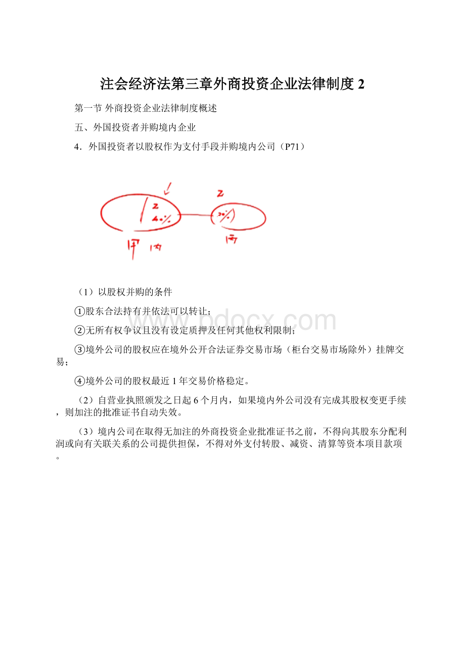 注会经济法第三章外商投资企业法律制度2.docx