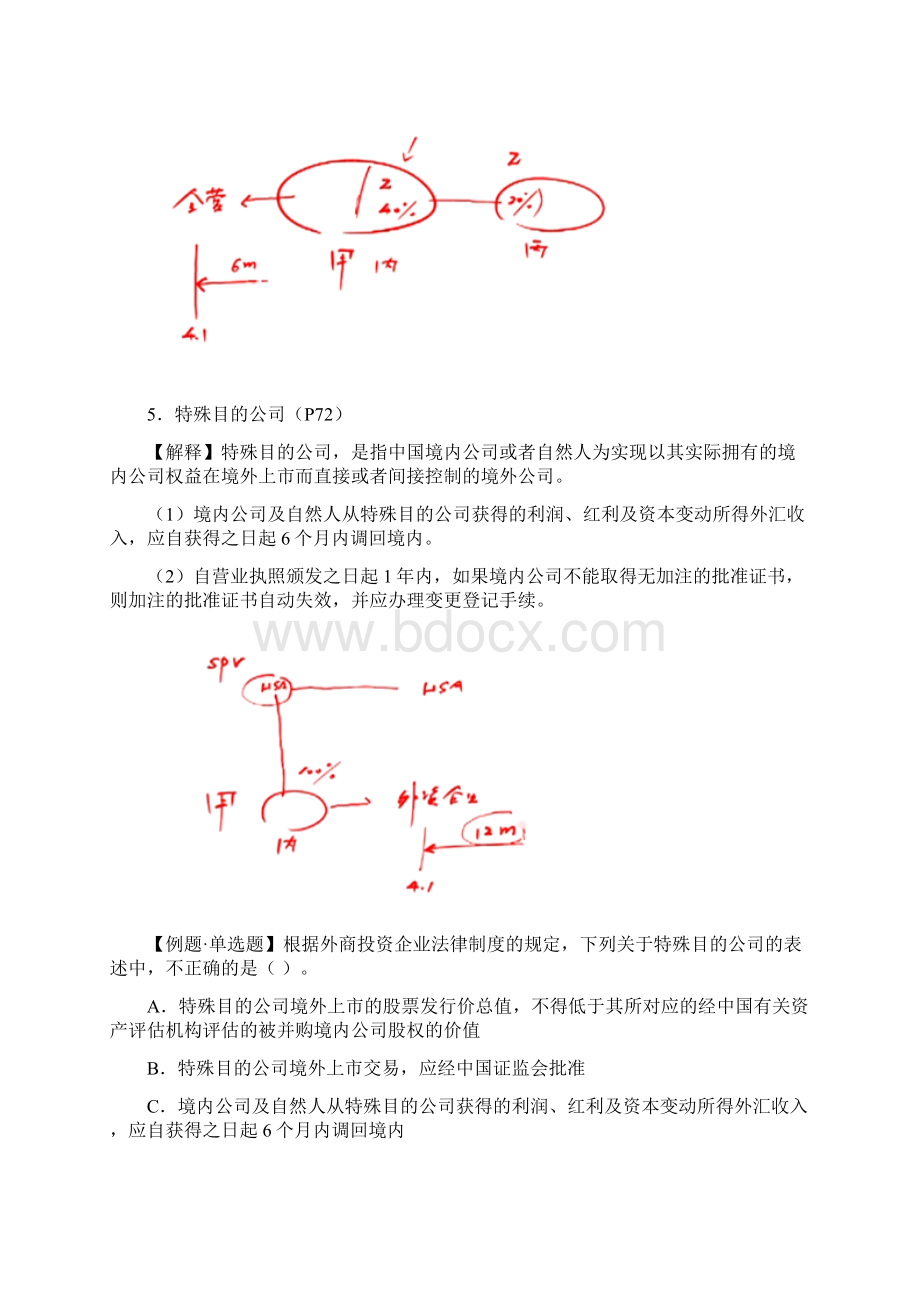 注会经济法第三章外商投资企业法律制度2.docx_第2页