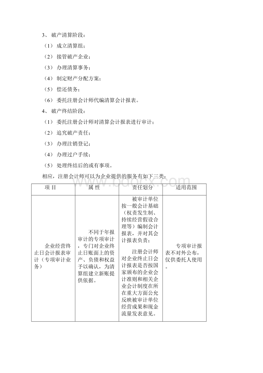 破产清算审计工作流程.docx_第3页