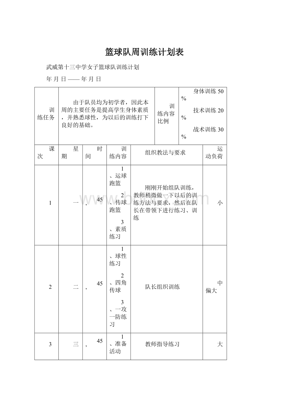 篮球队周训练计划表.docx_第1页