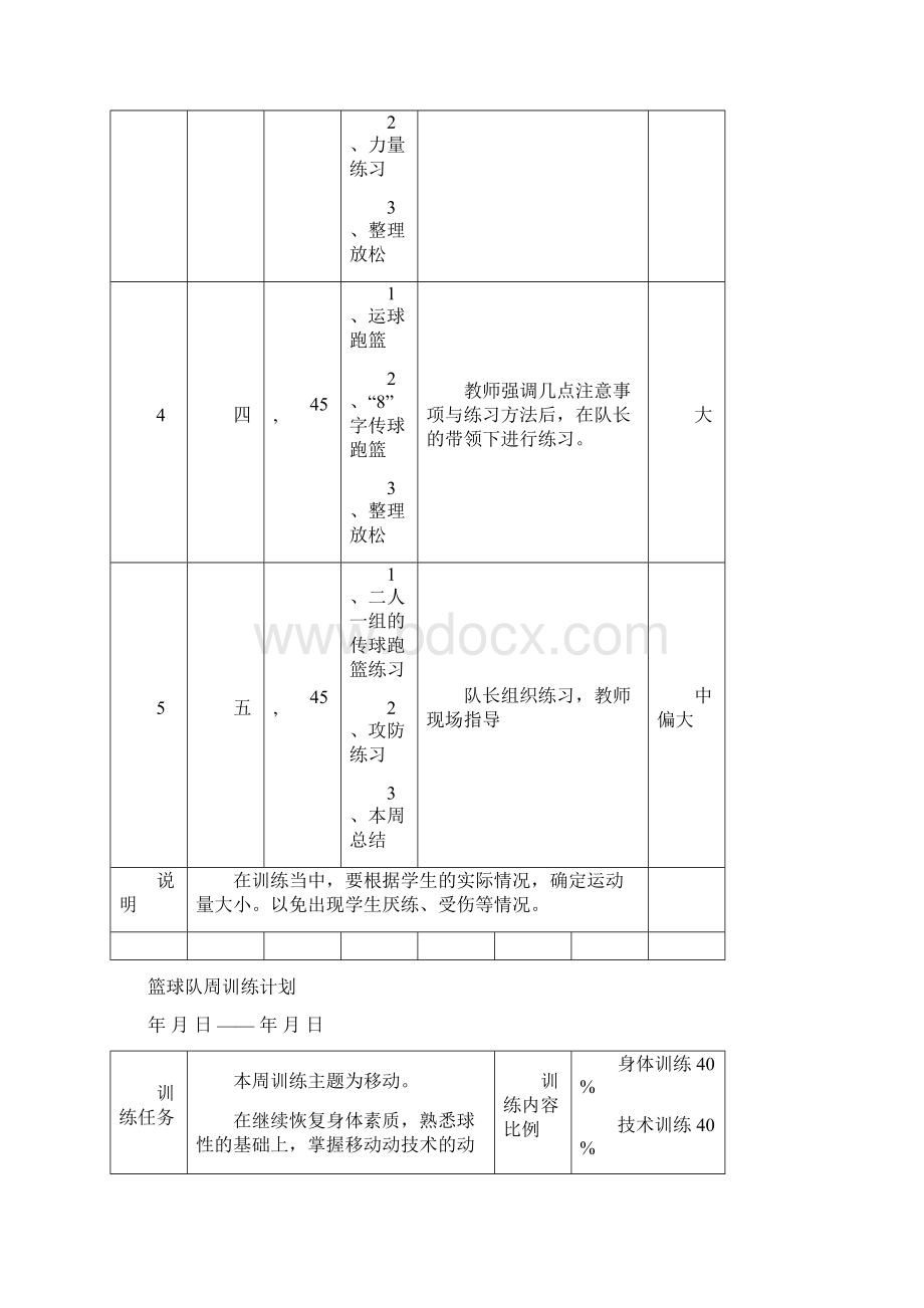 篮球队周训练计划表.docx_第2页