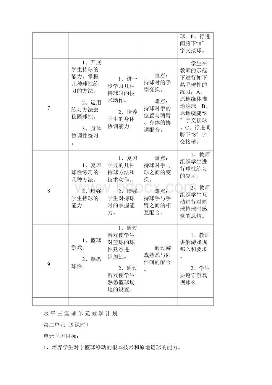 篮球单元教学计划.docx_第3页