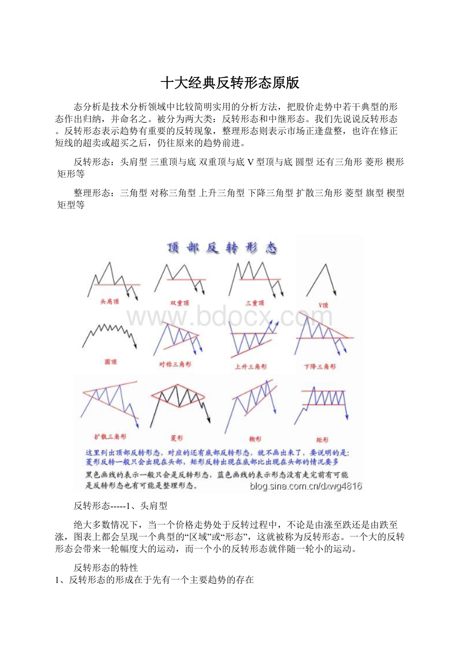 十大经典反转形态原版文档格式.docx_第1页