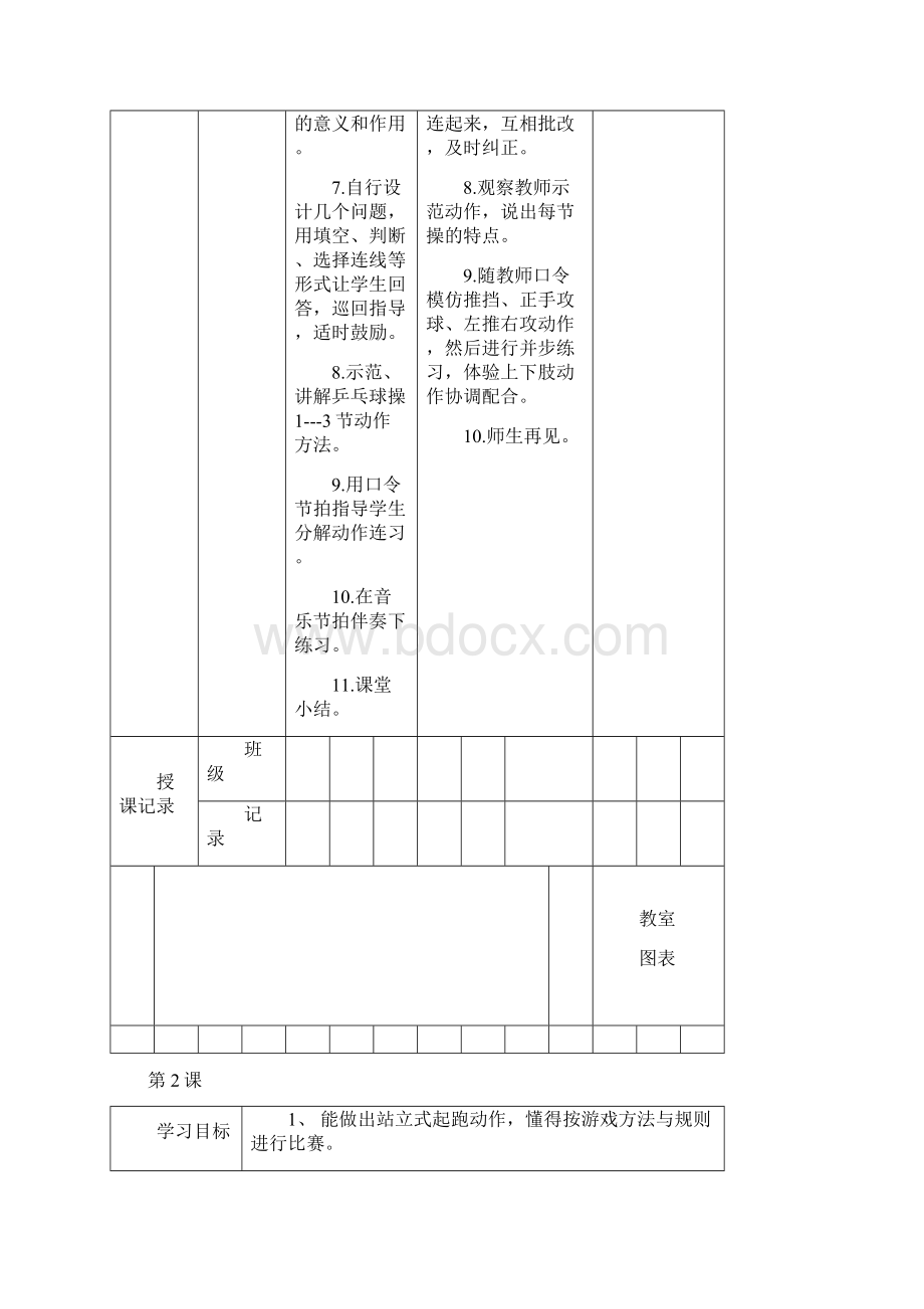 苏教版四年级上册体育教案.docx_第2页