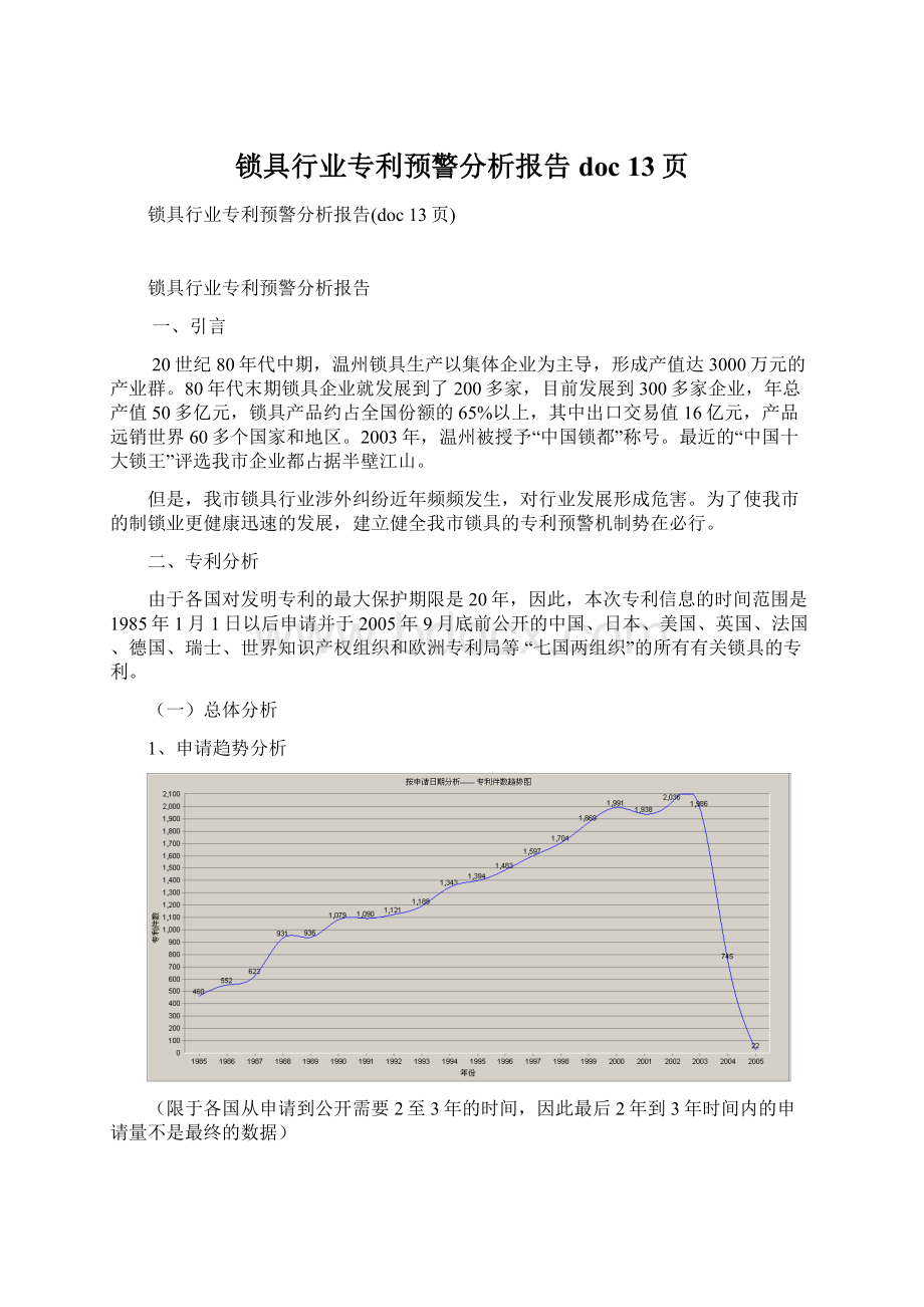 锁具行业专利预警分析报告doc 13页文档格式.docx