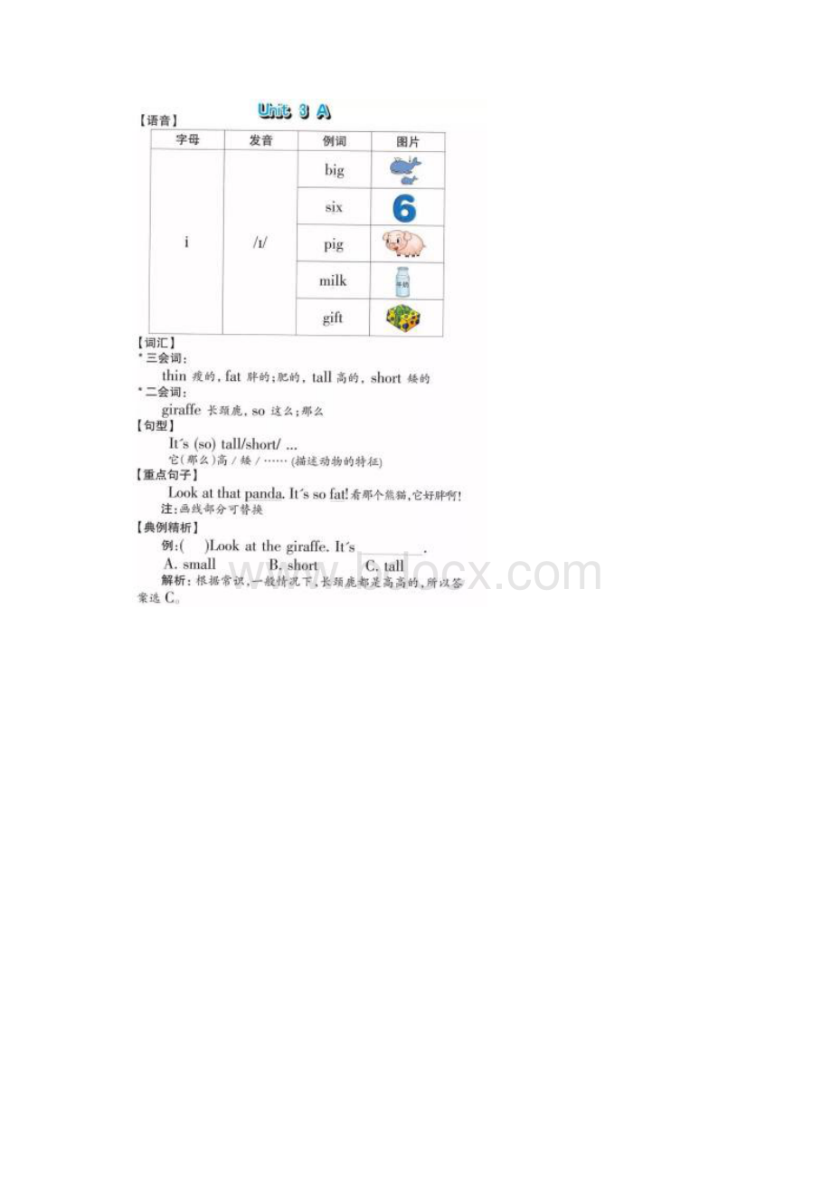 人教版PEP三年级英语下全册朗读+视频精讲+知识点汇编文档格式.docx_第3页