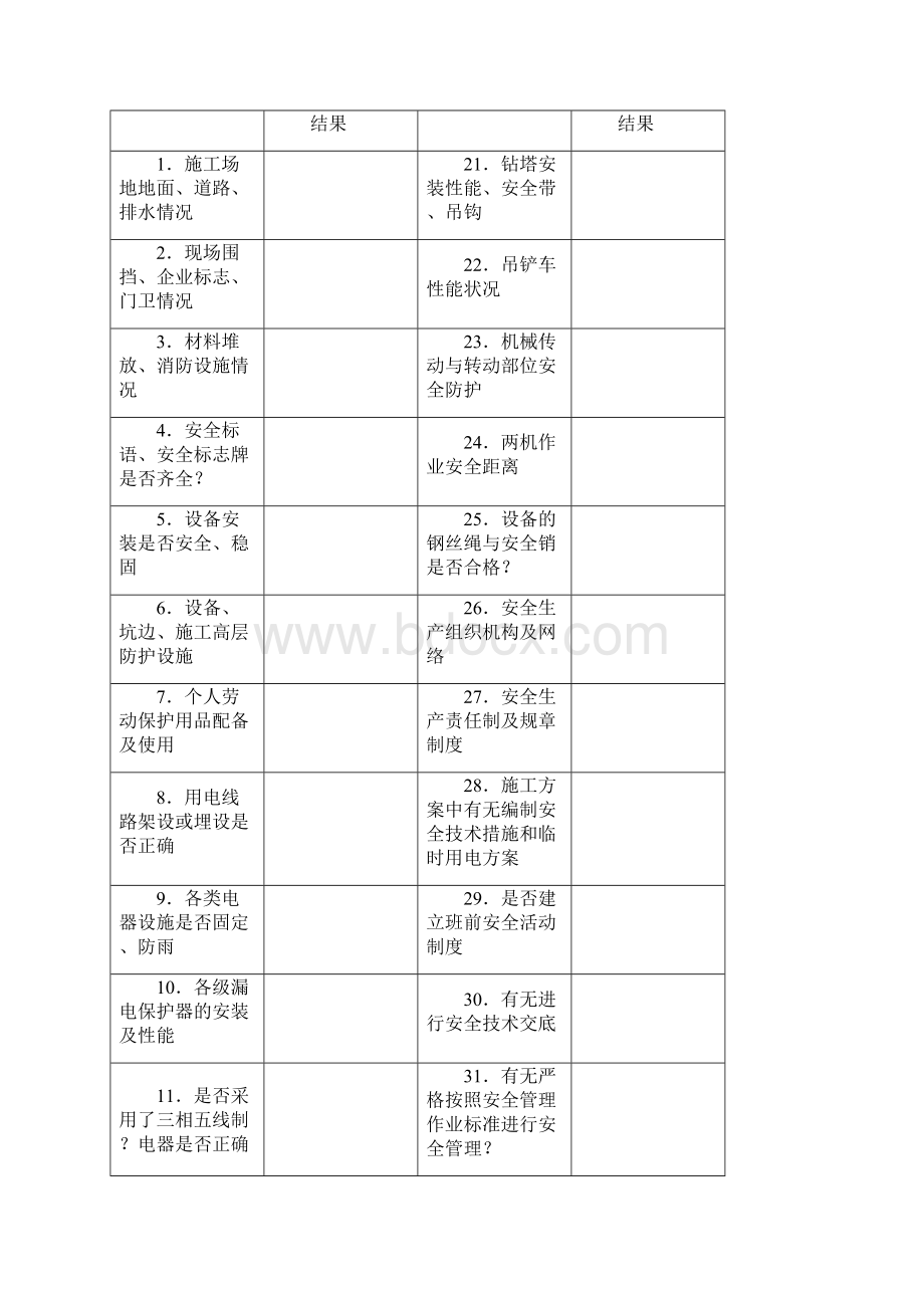 项目工程安全资料样本Word文档下载推荐.docx_第2页