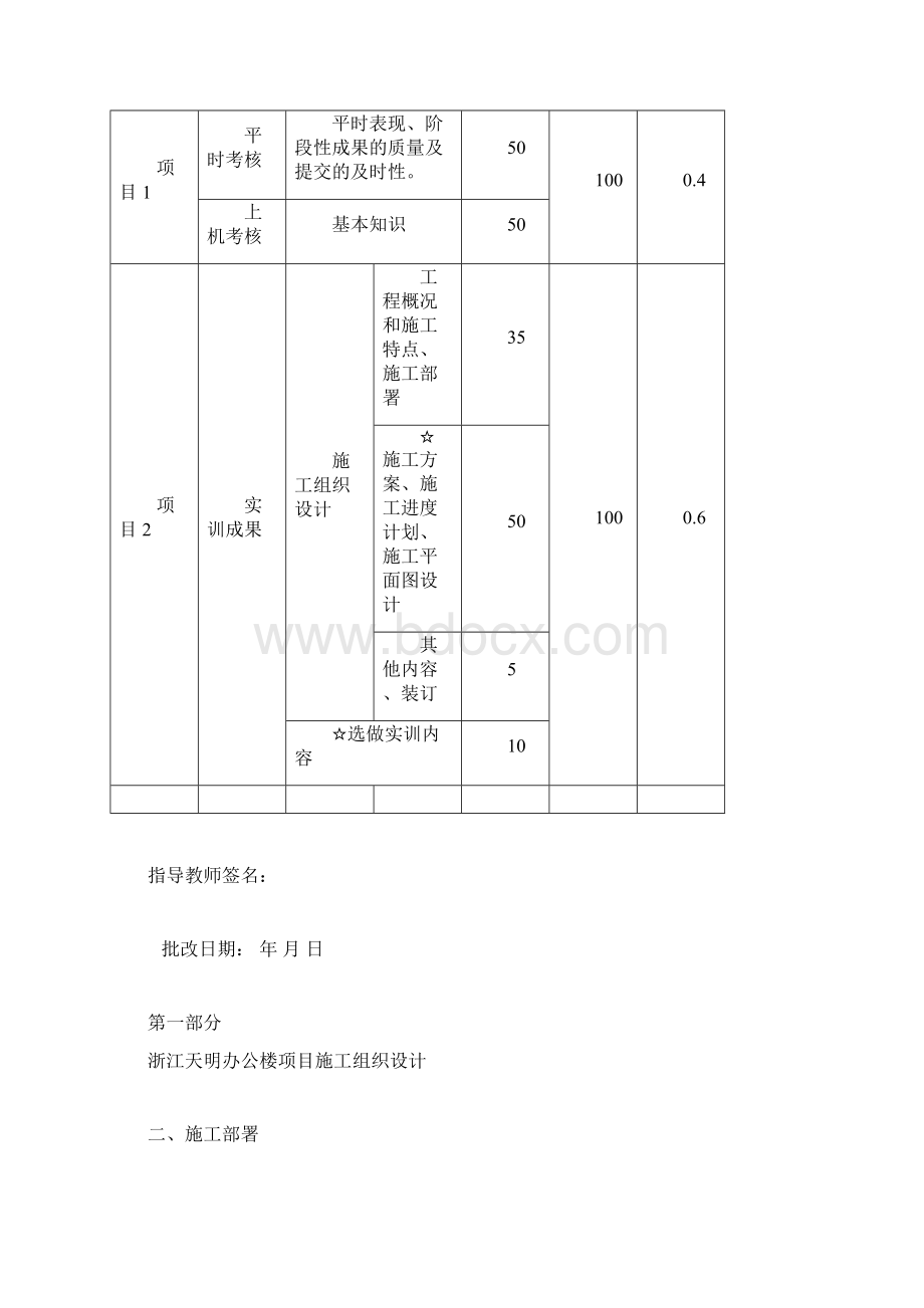 浙江建院施工项目管理实务模拟Word文件下载.docx_第2页