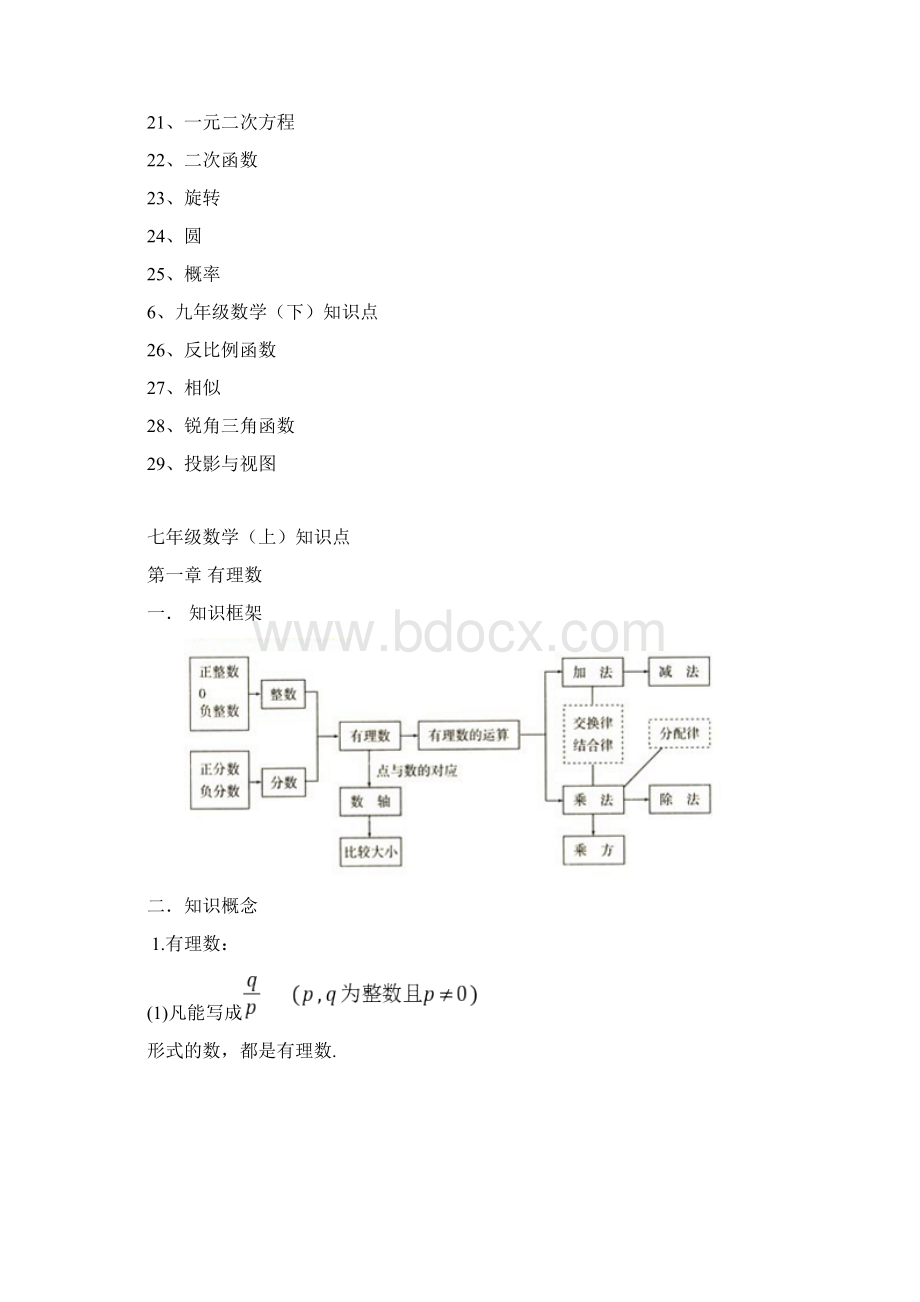 人教最新版初中数学知识点总结及每章重难点汇编.docx_第2页