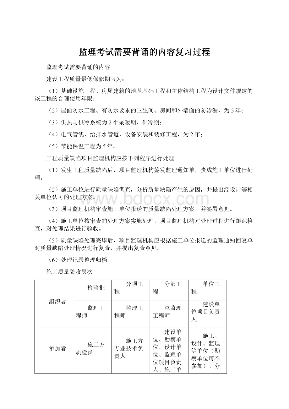 监理考试需要背诵的内容复习过程Word文件下载.docx