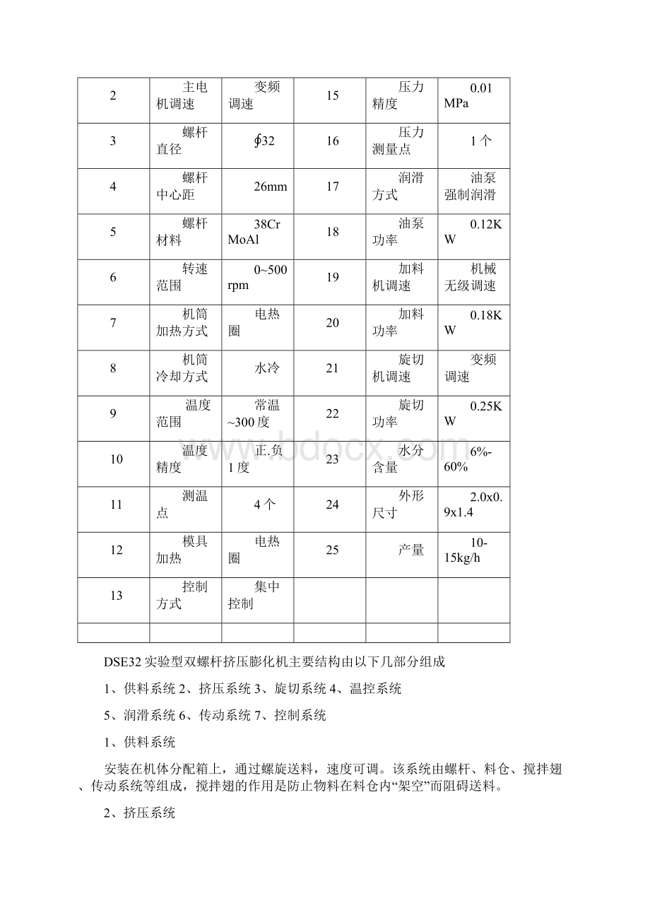 dse32实验型双螺杆膨化机Word下载.docx_第3页