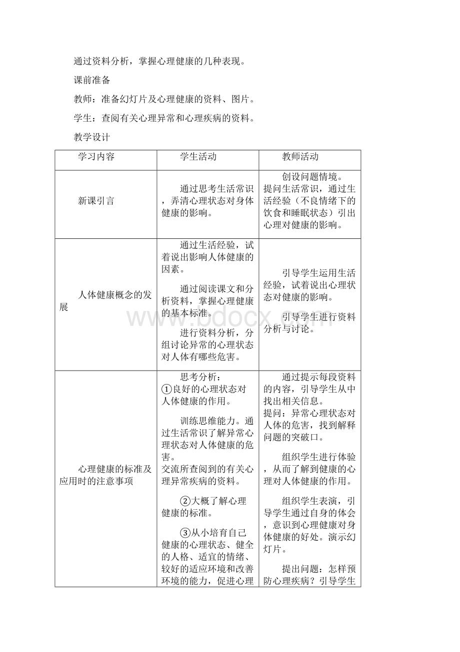 小学六年级健康教育上册全套8课表格式教案教学设计.docx_第2页