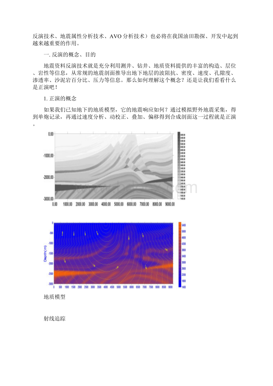 地震反演技术原理.docx_第2页