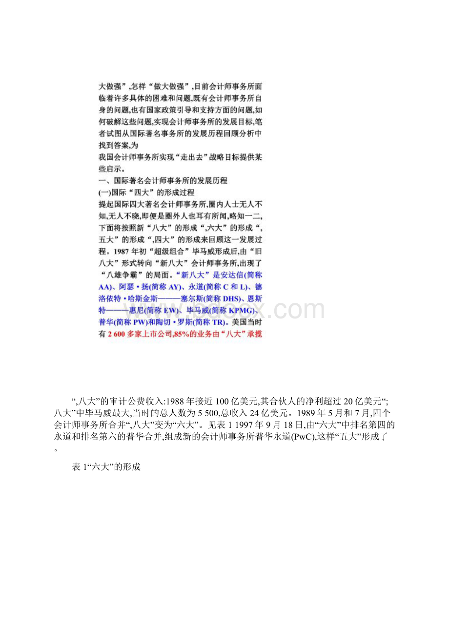 国际著名会计师事务所Word下载.docx_第2页