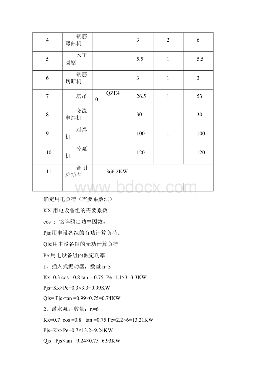 临时用电施工方案已修改Word文档下载推荐.docx_第2页