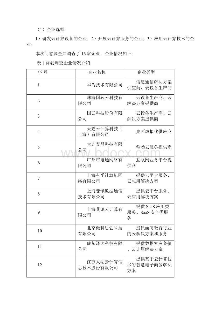 云计算系统运维高技能人才现状及需求岗位能力及技能要求调研报告Word文档格式.docx_第3页