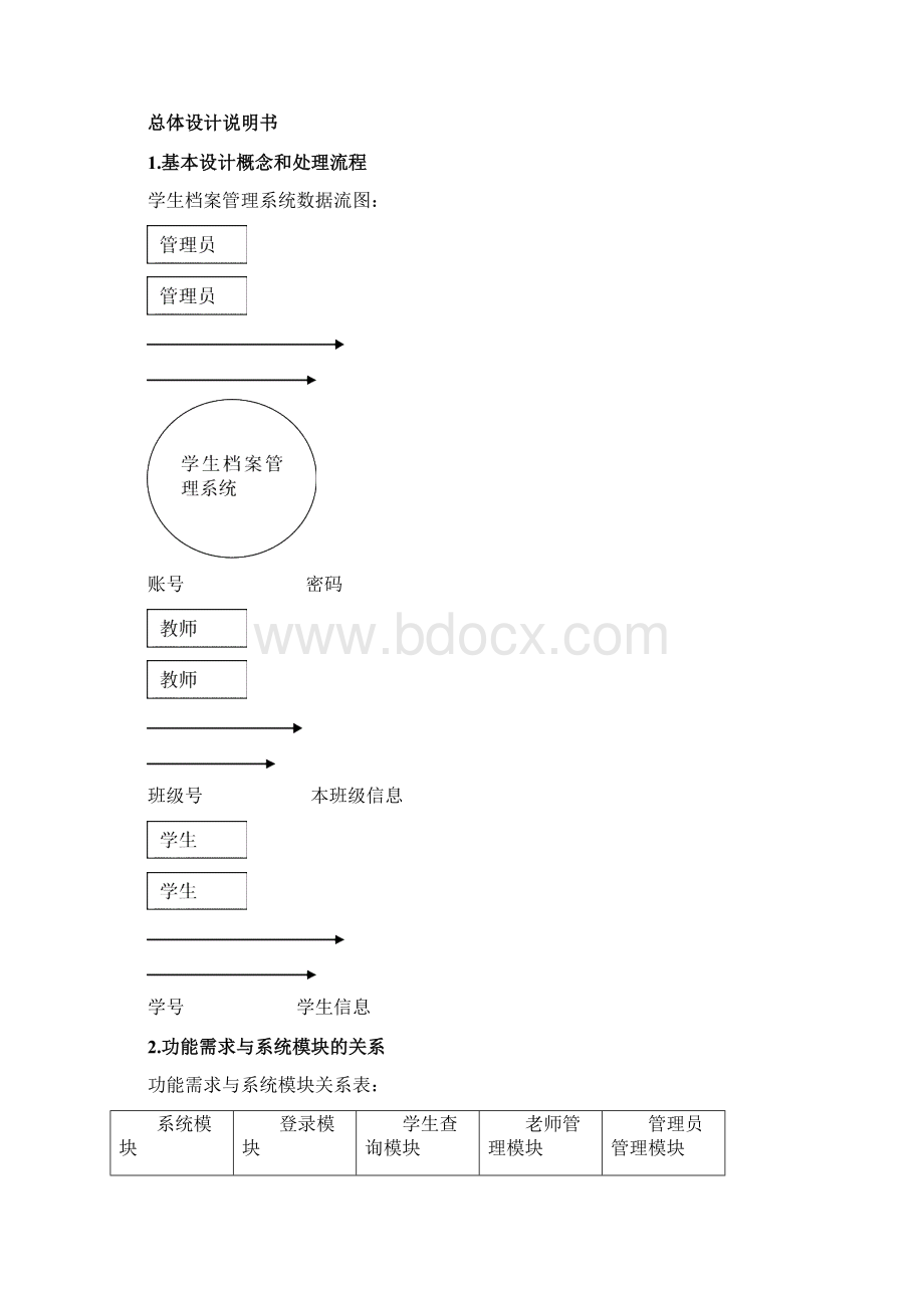 南昌大学高校档案管理系统Word格式文档下载.docx_第2页