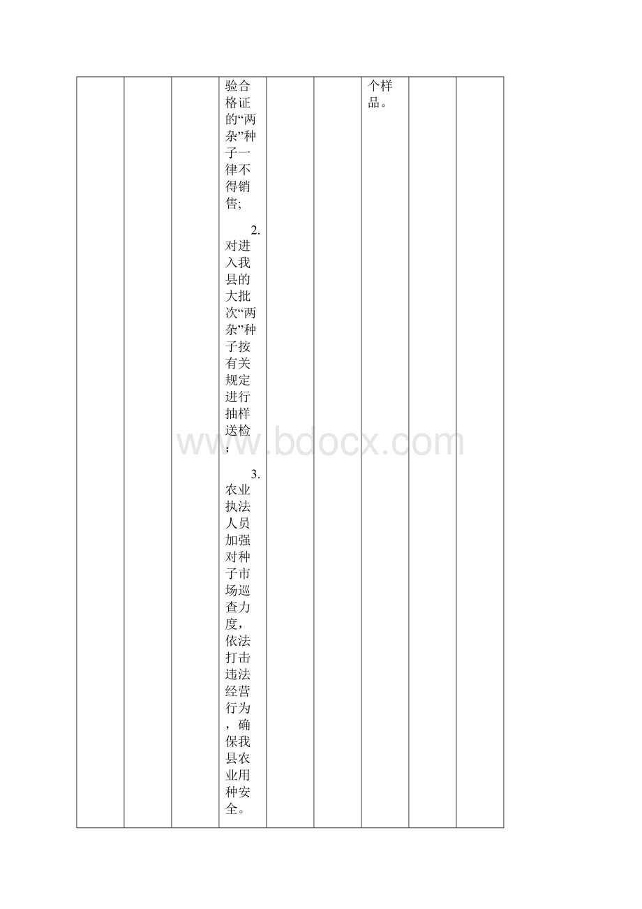 武宣县度来宾市绩效考评社会评价群众意见建议整改情Word下载.docx_第3页