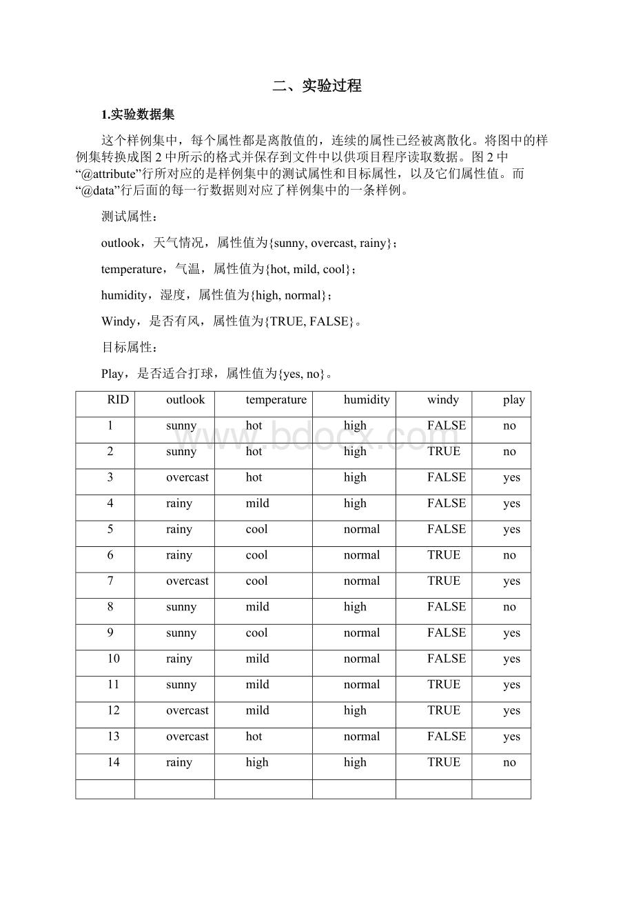 机器学习实验报告Word下载.docx_第2页