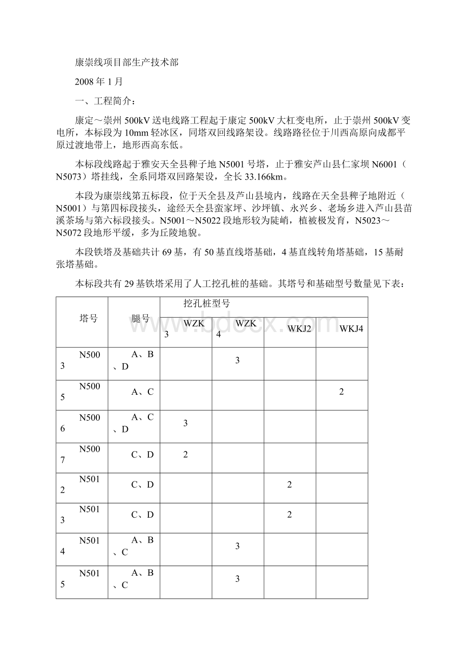 人工挖孔桩施工技术方案.docx_第2页