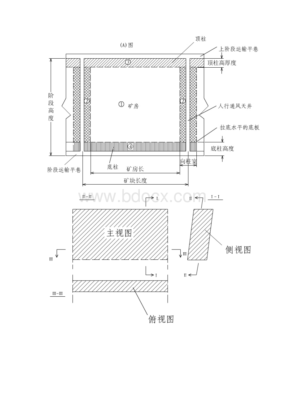 崩落采矿法教学提纲.docx_第2页