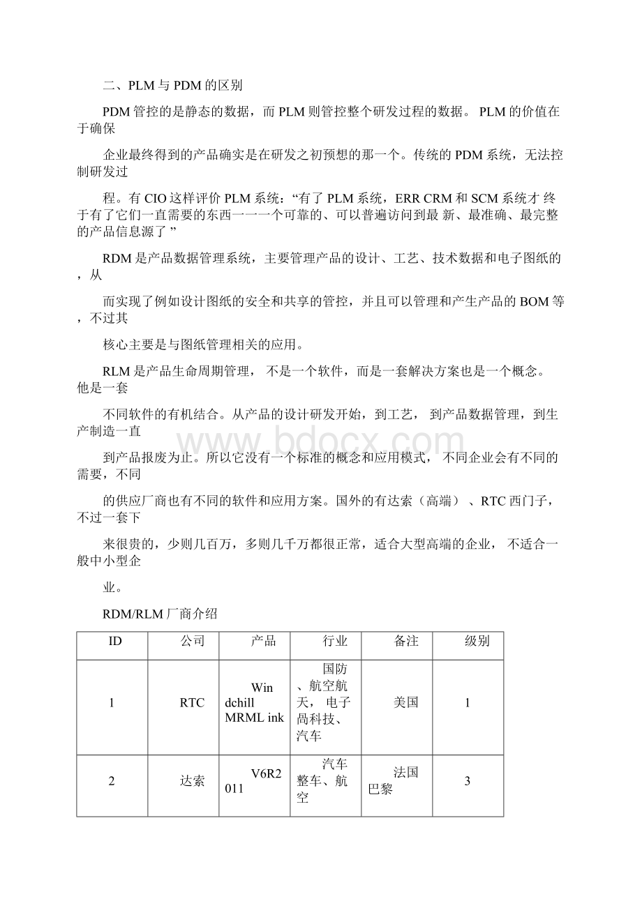 什么是PLM软件.docx_第2页