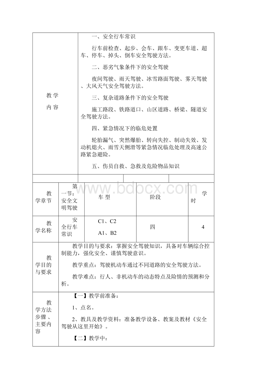 科目四理论培训课件.docx_第3页