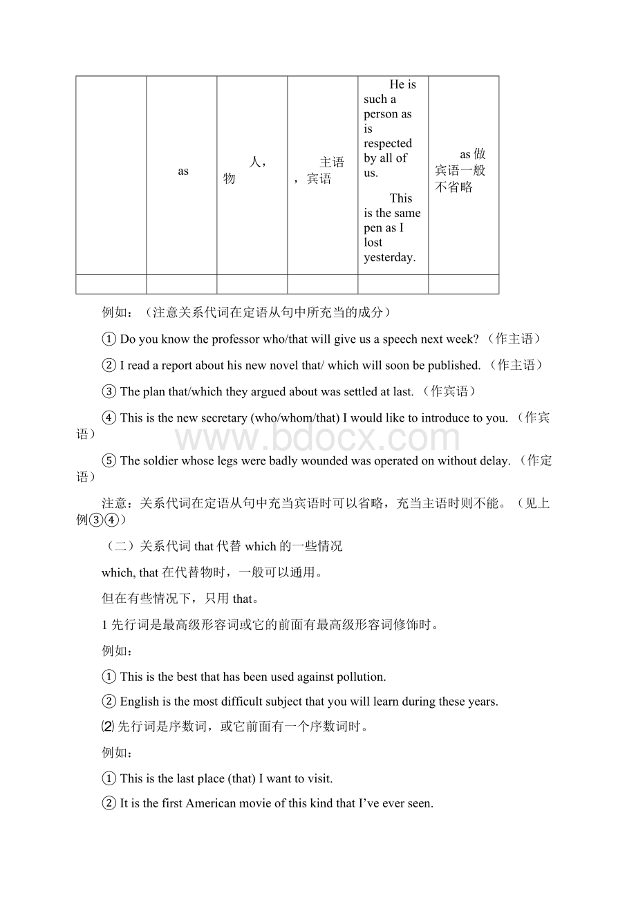 高中英语 Unit1 School life语法 定语从句讲练1牛津译林版必修1Word格式文档下载.docx_第3页