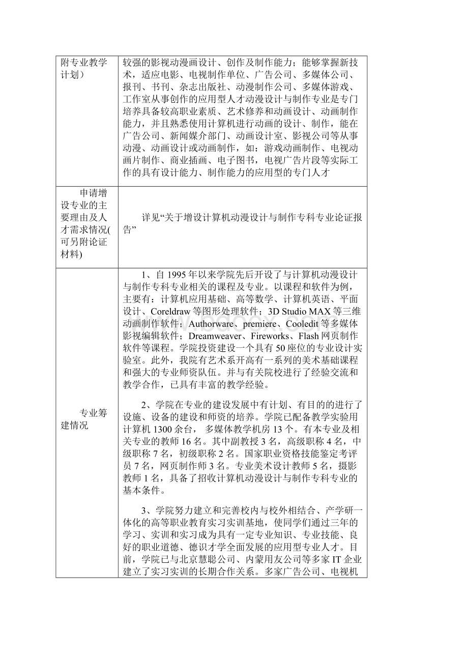 职业学院增设《动漫设计与制作》专业论证材料Word格式文档下载.docx_第2页