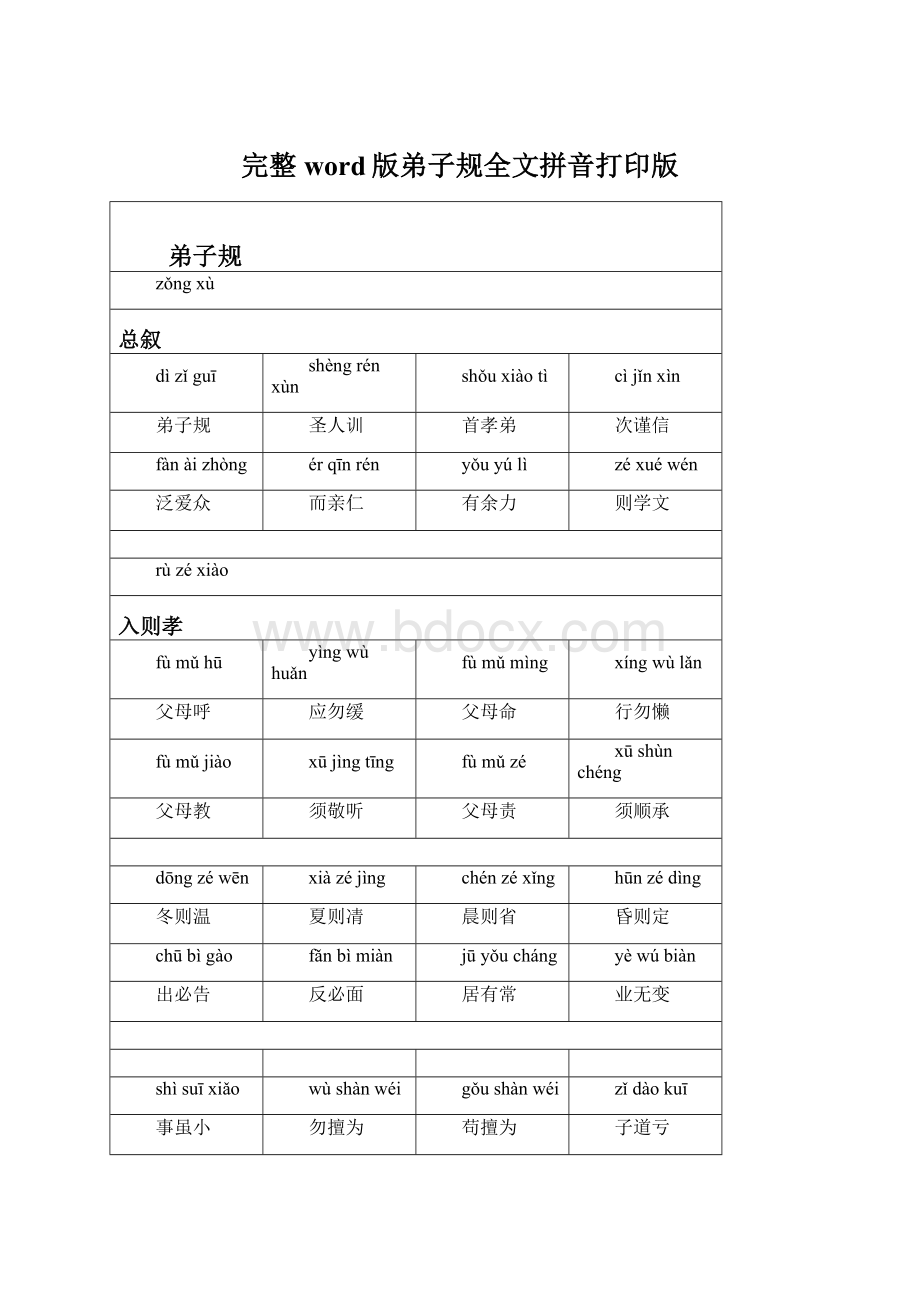 完整word版弟子规全文拼音打印版.docx_第1页