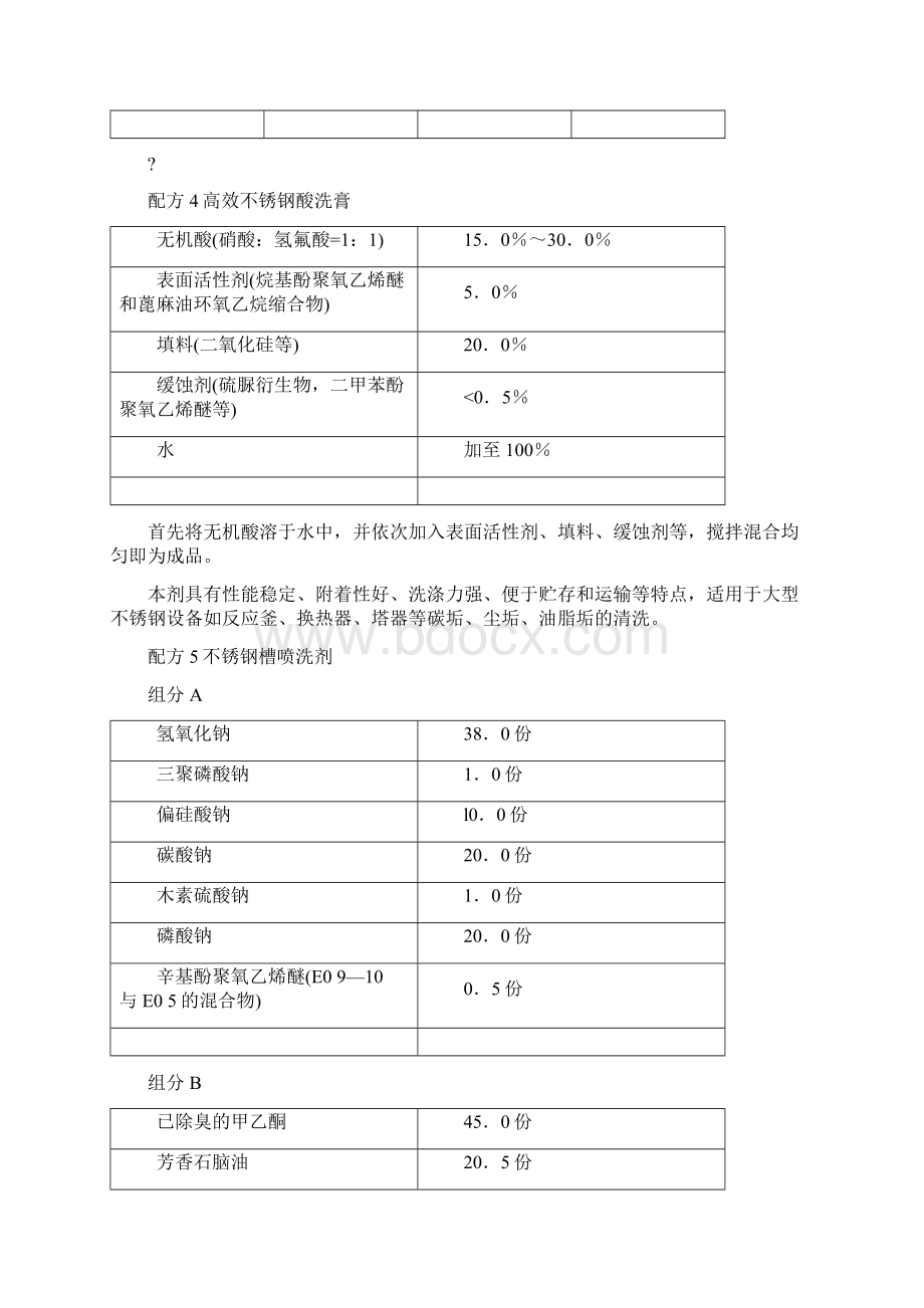 不锈钢清洗剂配方种完整版Word文件下载.docx_第3页