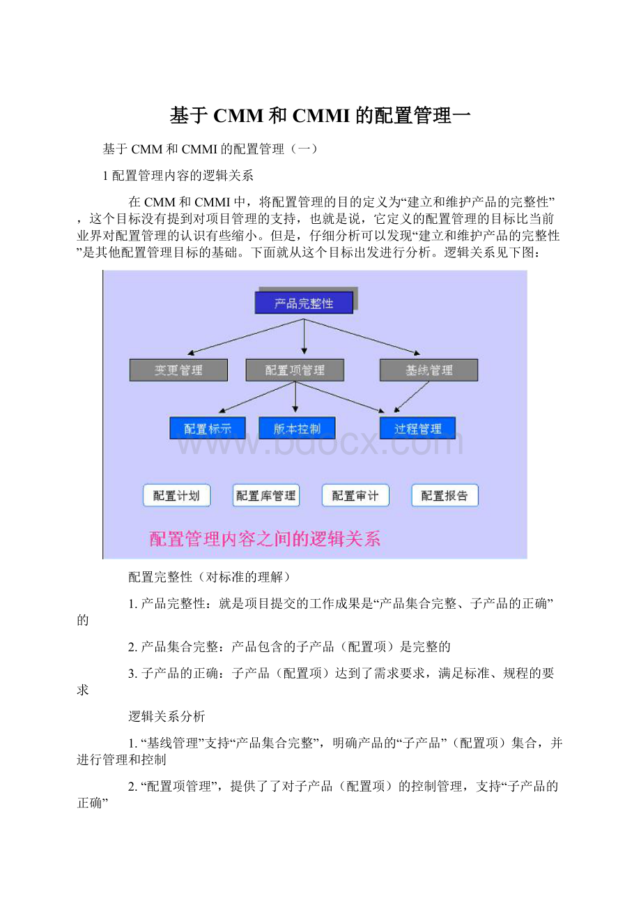 基于CMM和CMMI的配置管理一Word下载.docx