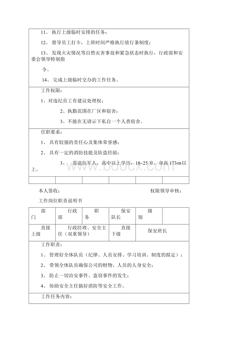 工作岗位职责说明书Word文档下载推荐.docx_第2页