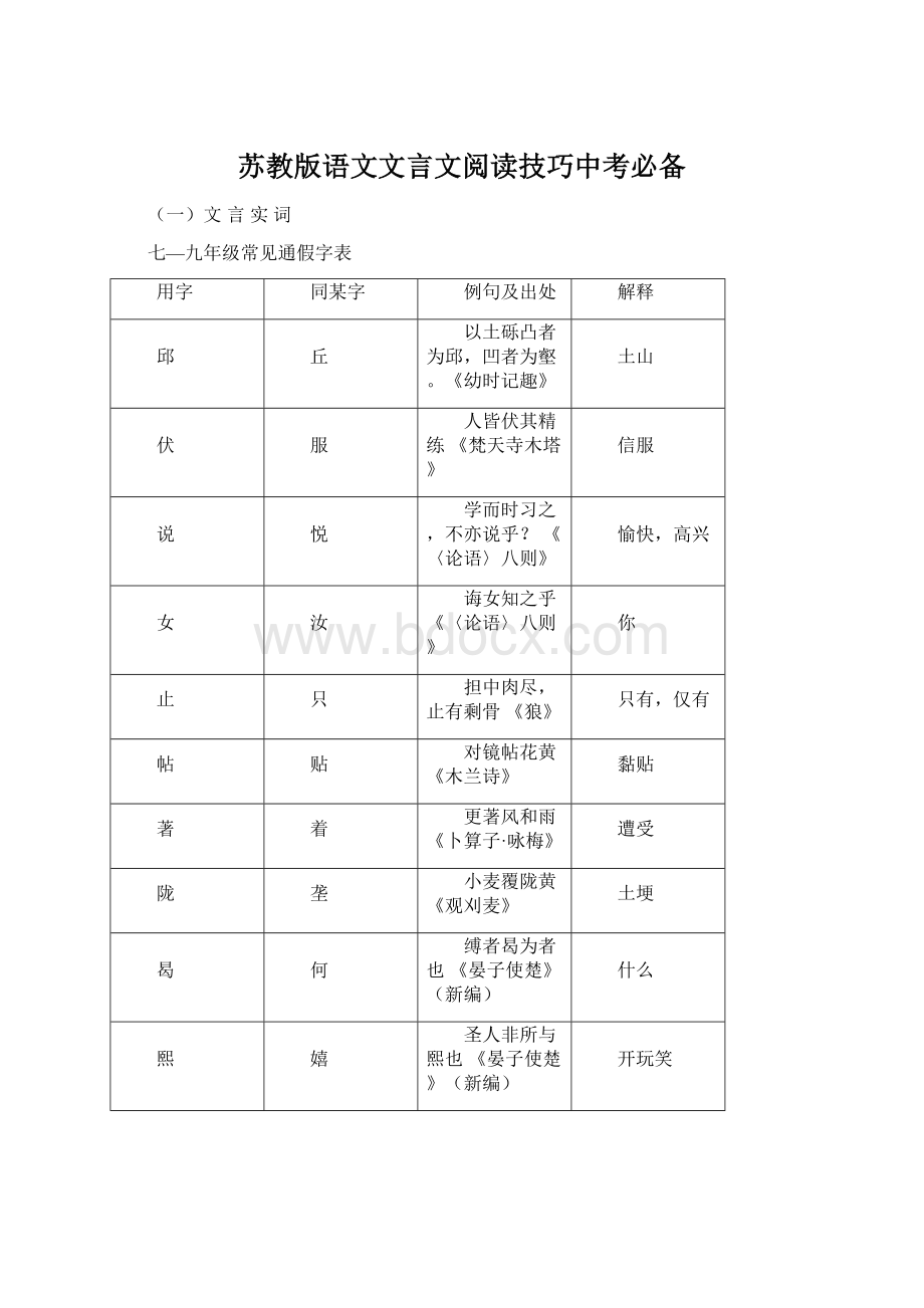 苏教版语文文言文阅读技巧中考必备.docx_第1页