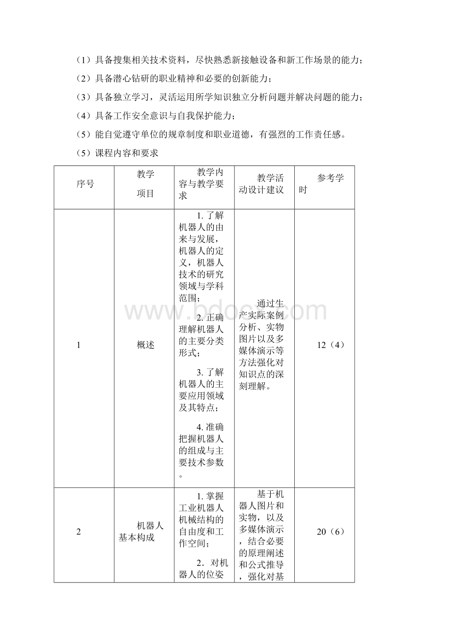 《工业机器人技术》课程标准人才培养方案Word文档格式.docx_第3页