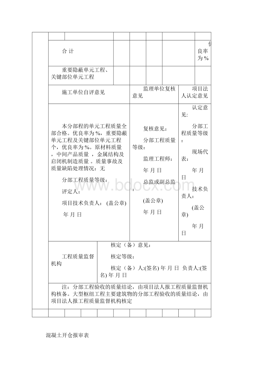 厂房及其他建筑工程评定Microsoft Word 文档.docx_第3页