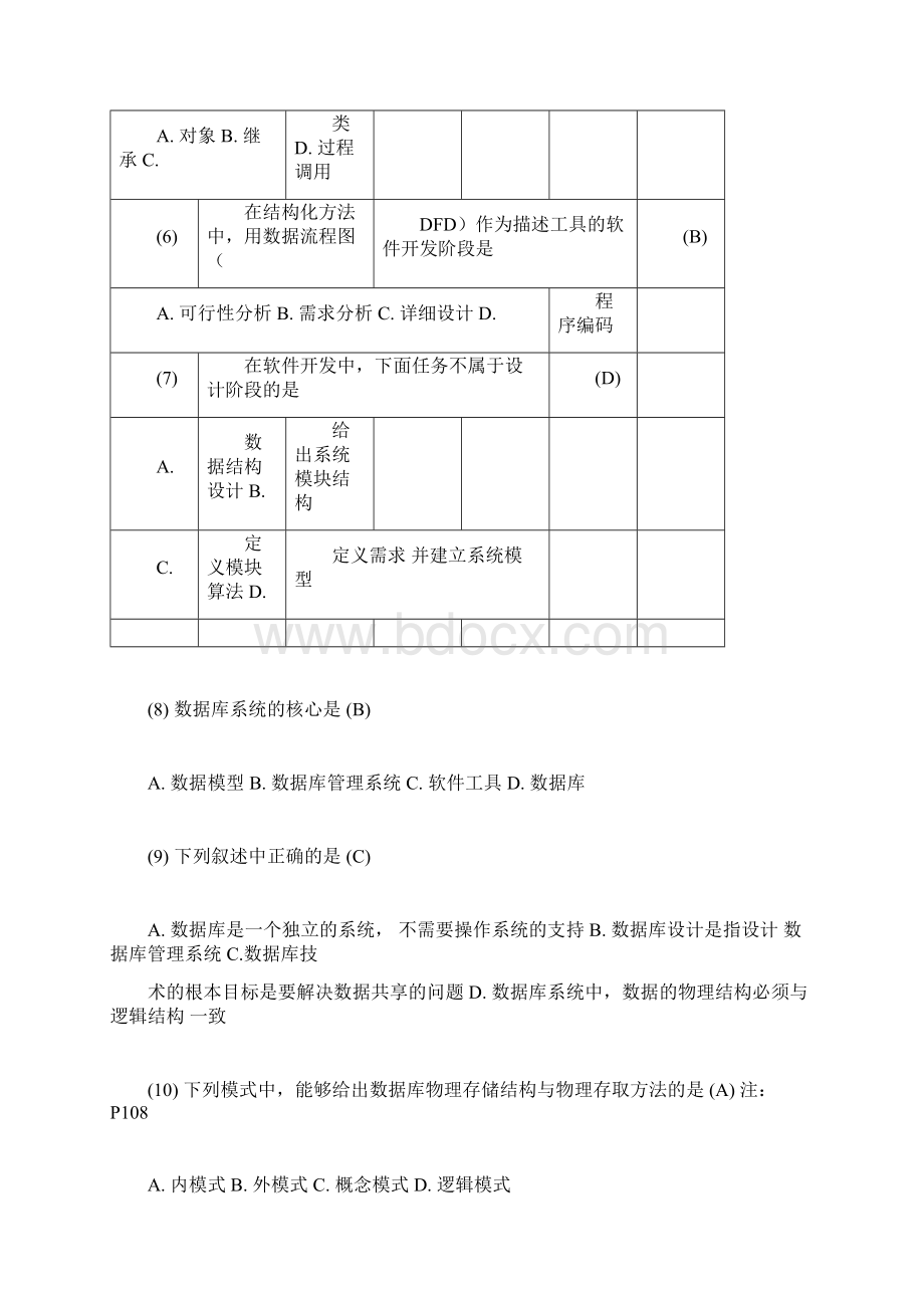 计算机二级必备知识.docx_第2页