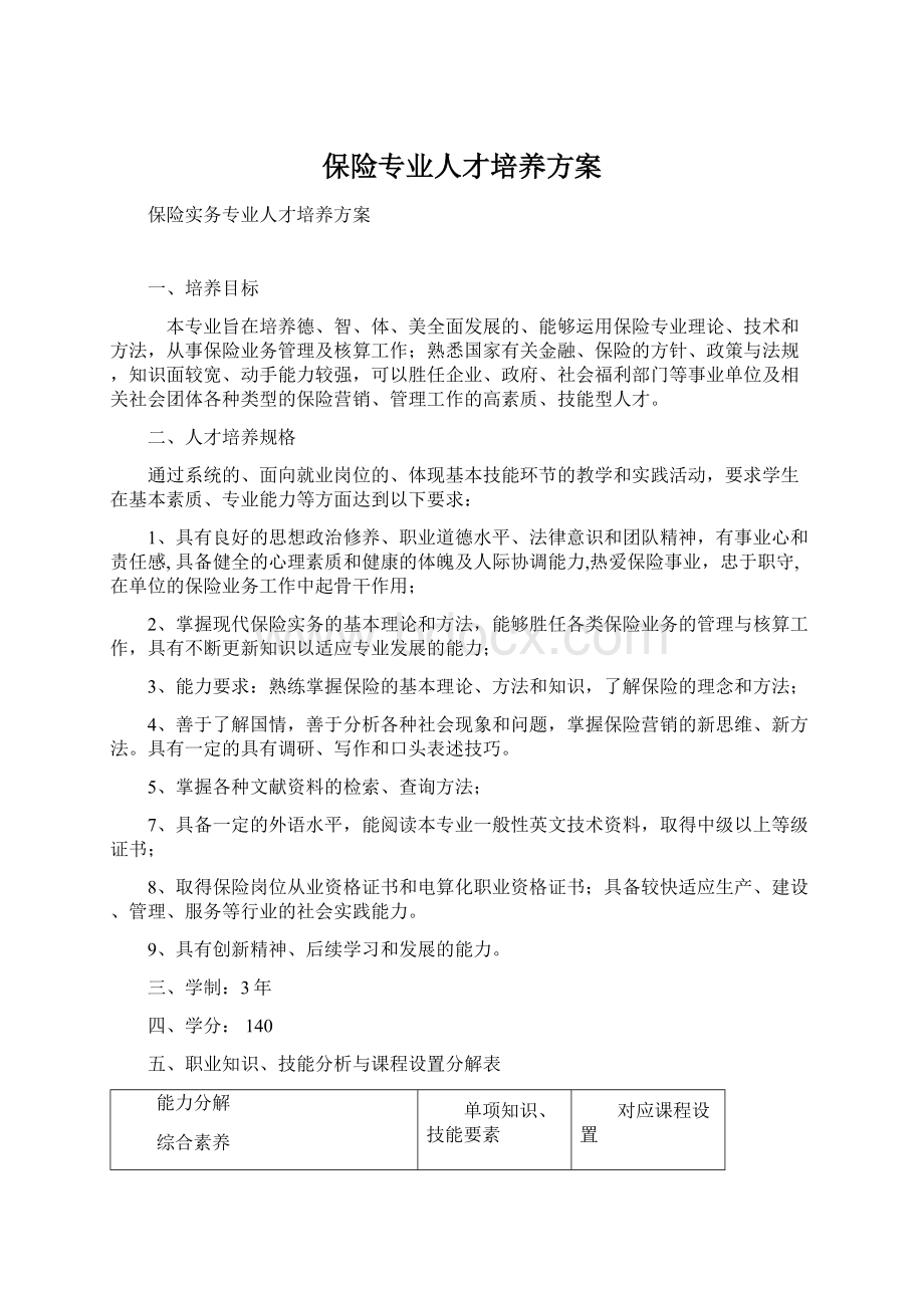 保险专业人才培养方案.docx_第1页