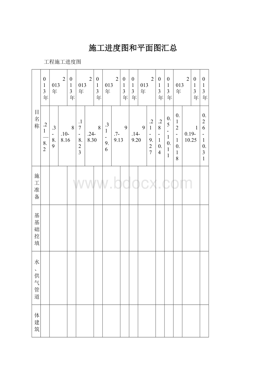 施工进度图和平面图汇总.docx_第1页