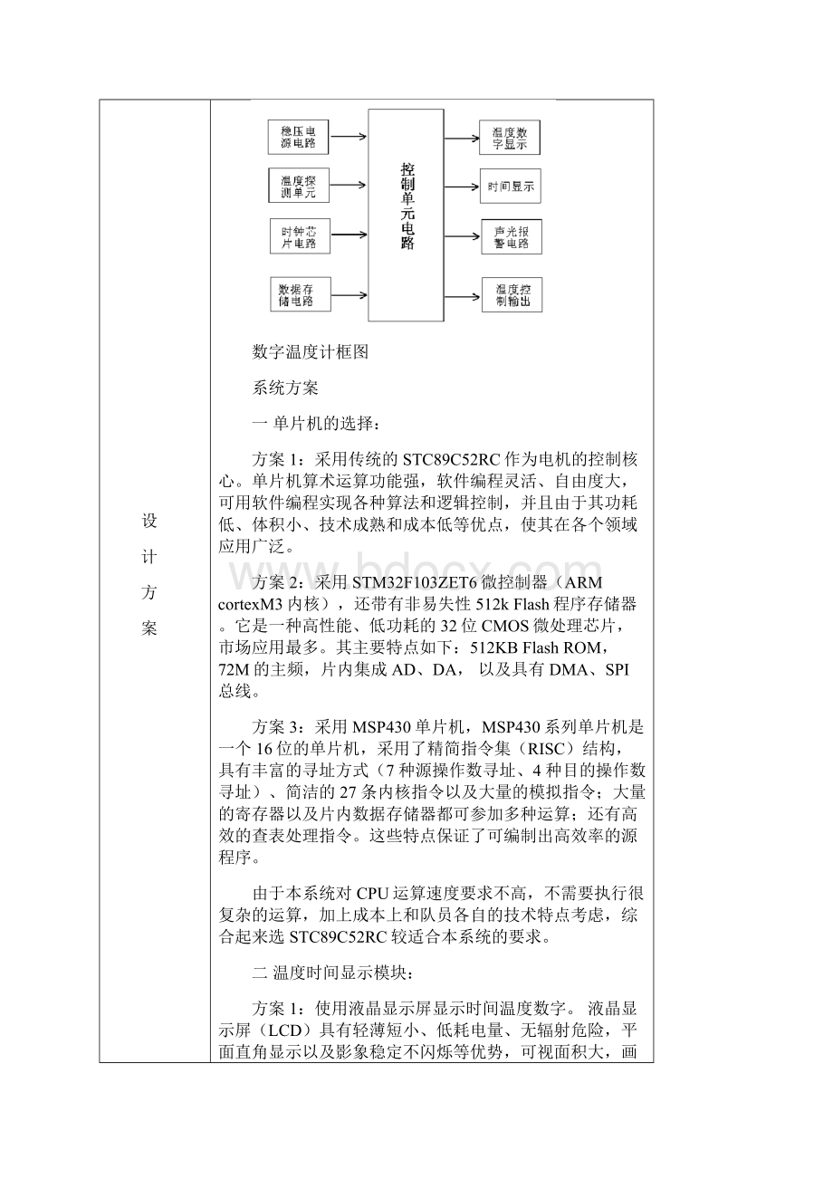 基于51单片机数字温度计设计报告Word下载.docx_第2页