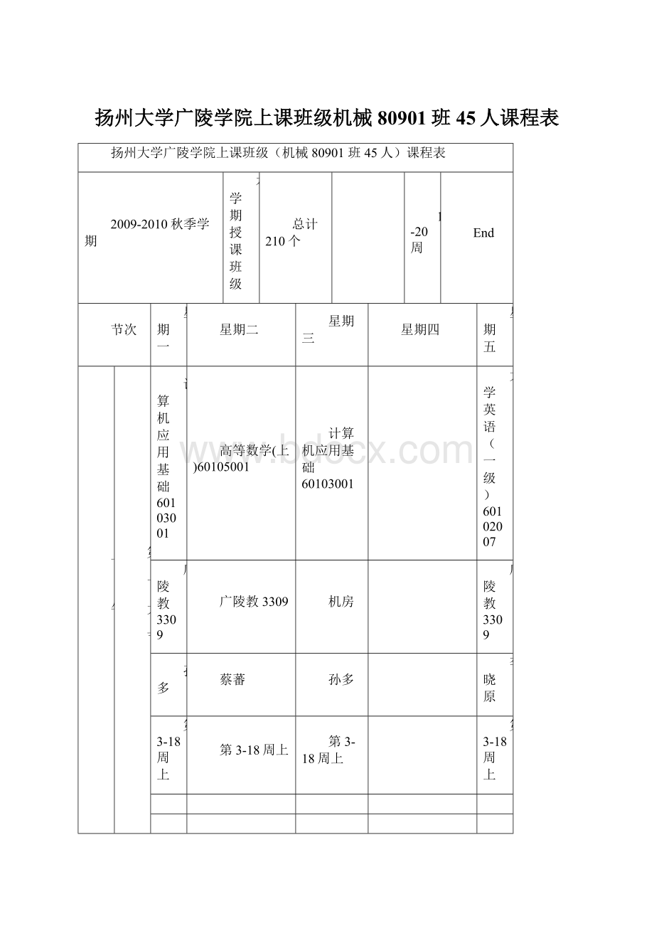 扬州大学广陵学院上课班级机械80901班45人课程表Word文档下载推荐.docx