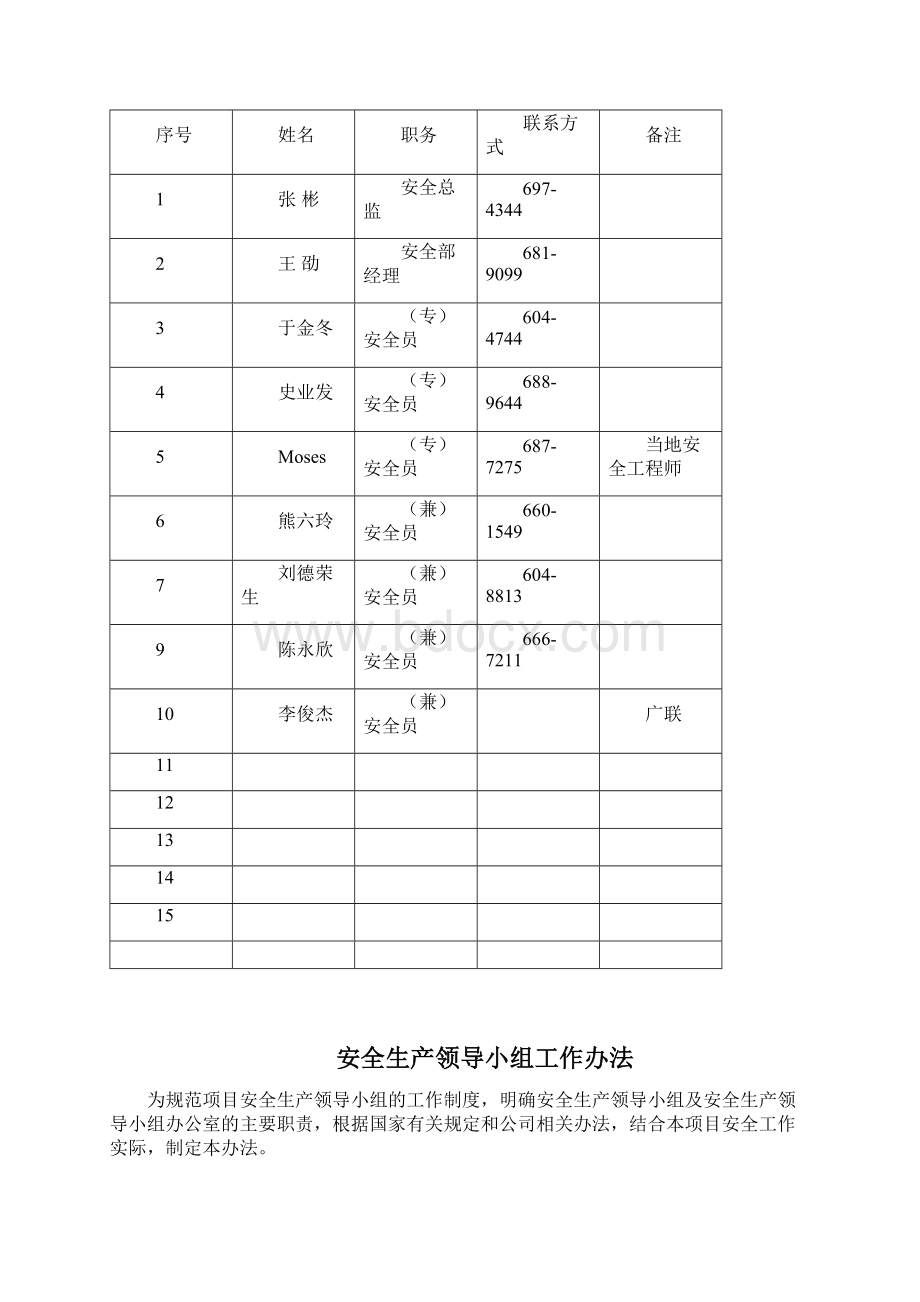 项目安全生产管理办法.docx_第3页