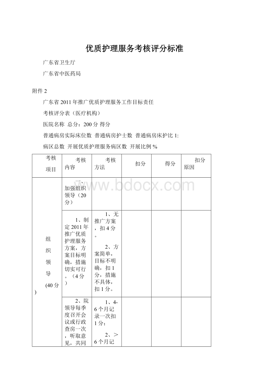 优质护理服务考核评分标准.docx_第1页